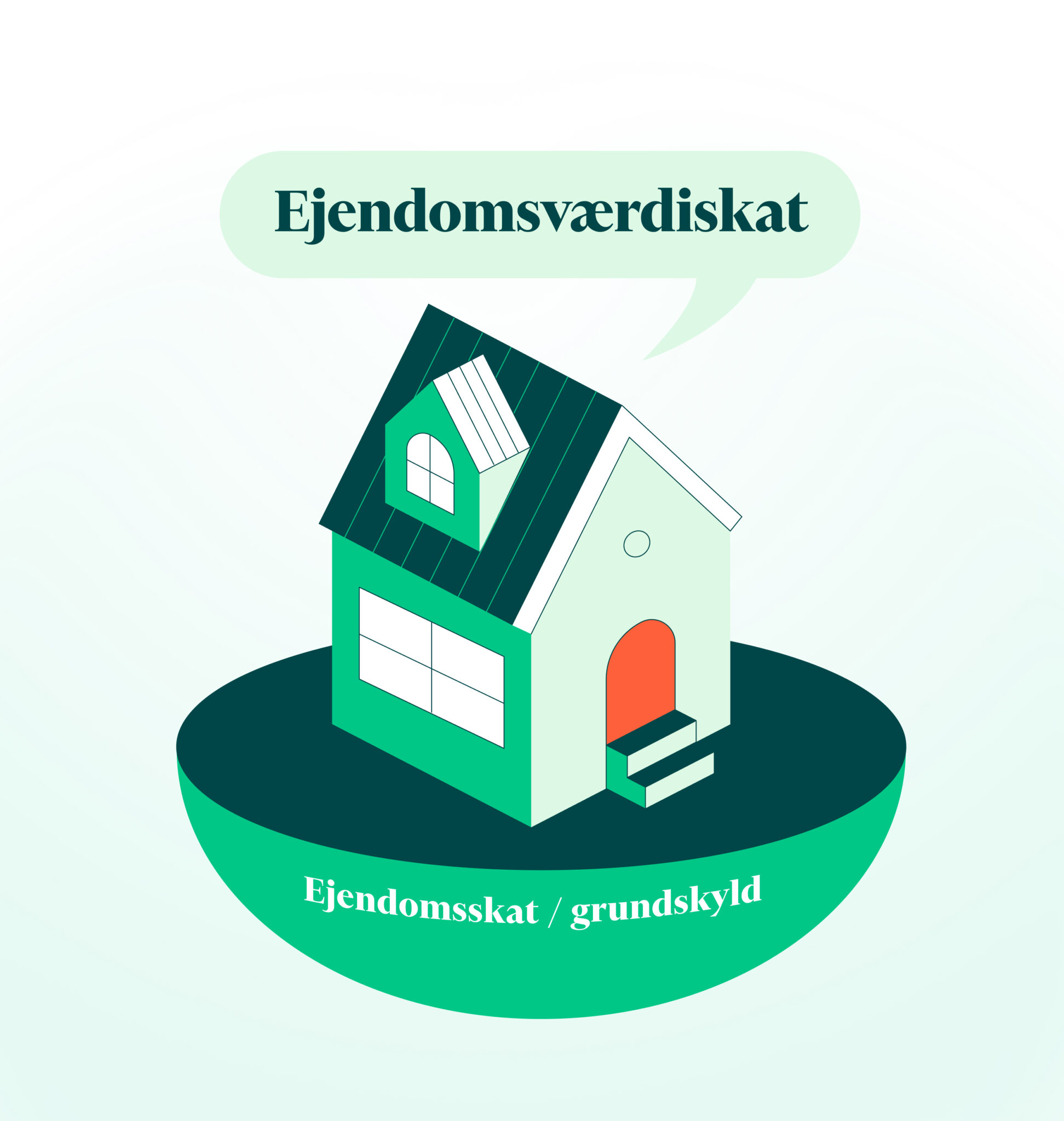 ejendomsskat