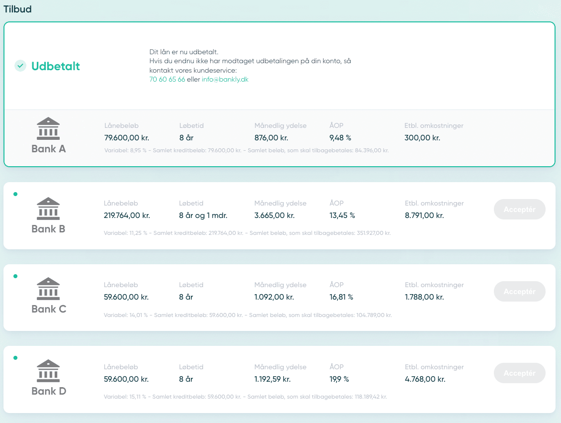 Oversigt over lånetilbud